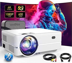 BEST PROJECTORS FOR DAYLIGHT